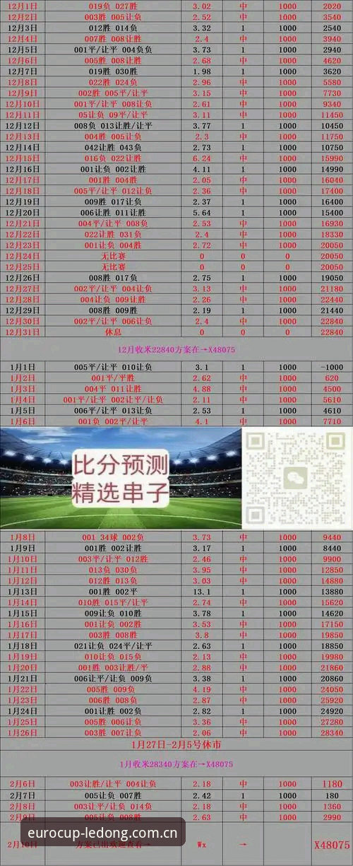 欧洲杯直播乐动体育官方中文站实时比分 乐动体育直播评测:欧洲杯实时比分与安卓篮球数据追踪实战体验报告