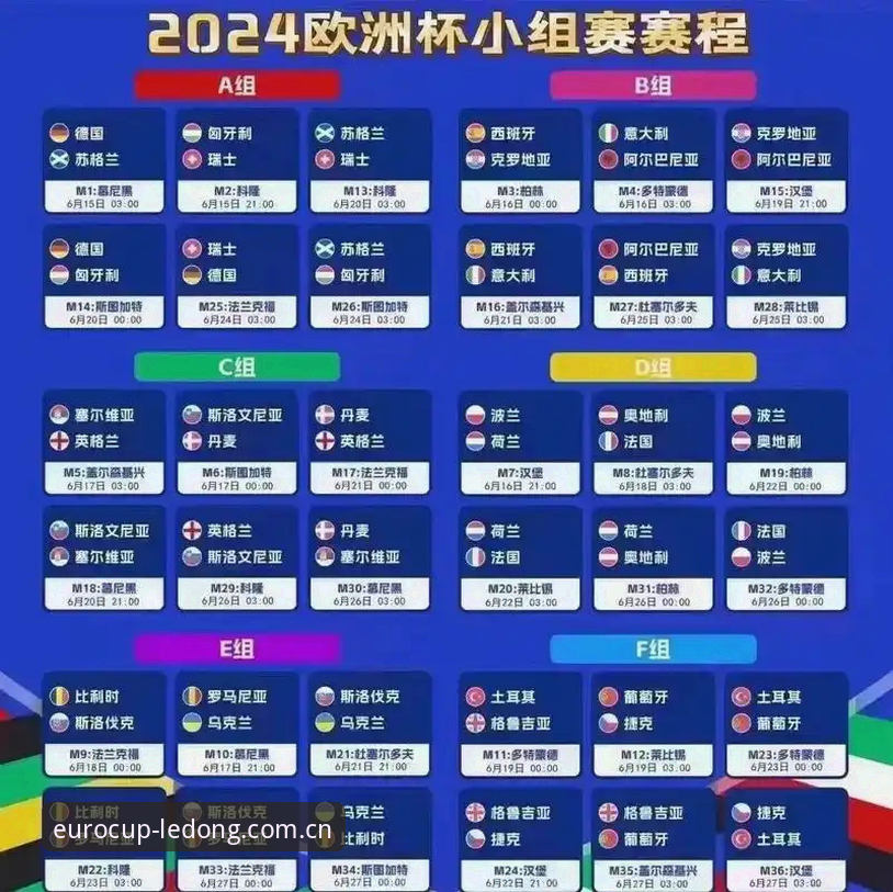 资深用户亲测：乐动体育直播安卓下载实战经验，欧洲杯观赛的6个关键判断