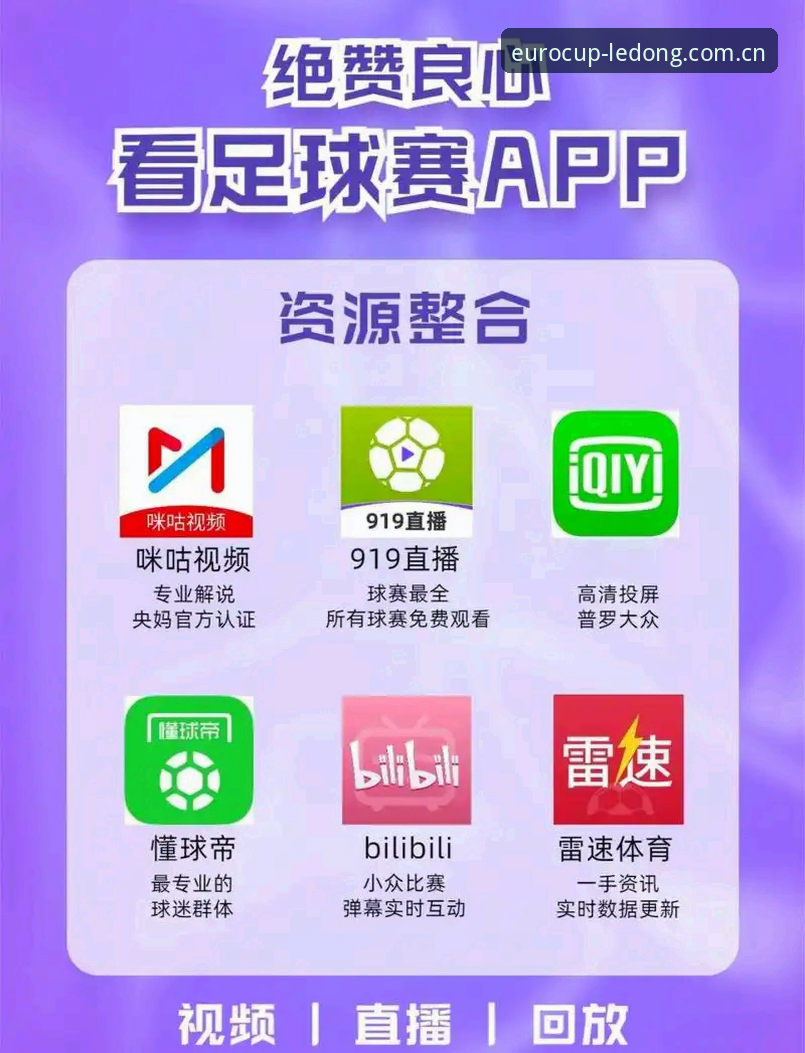 乐动体育直播欧洲杯手机版使用教程：从下载到实时追分，7个实测要点清单
